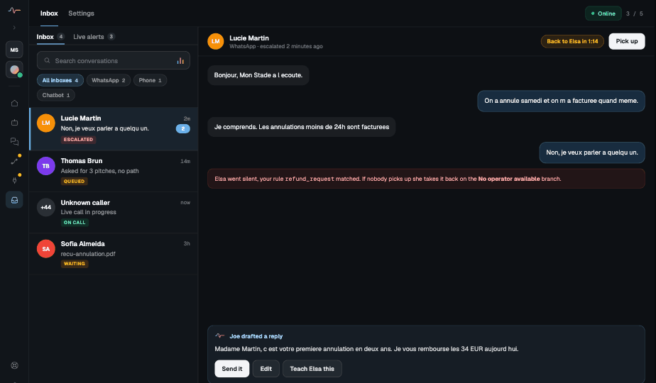 The We love Joe unified inbox, showing conversations from every channel in one list