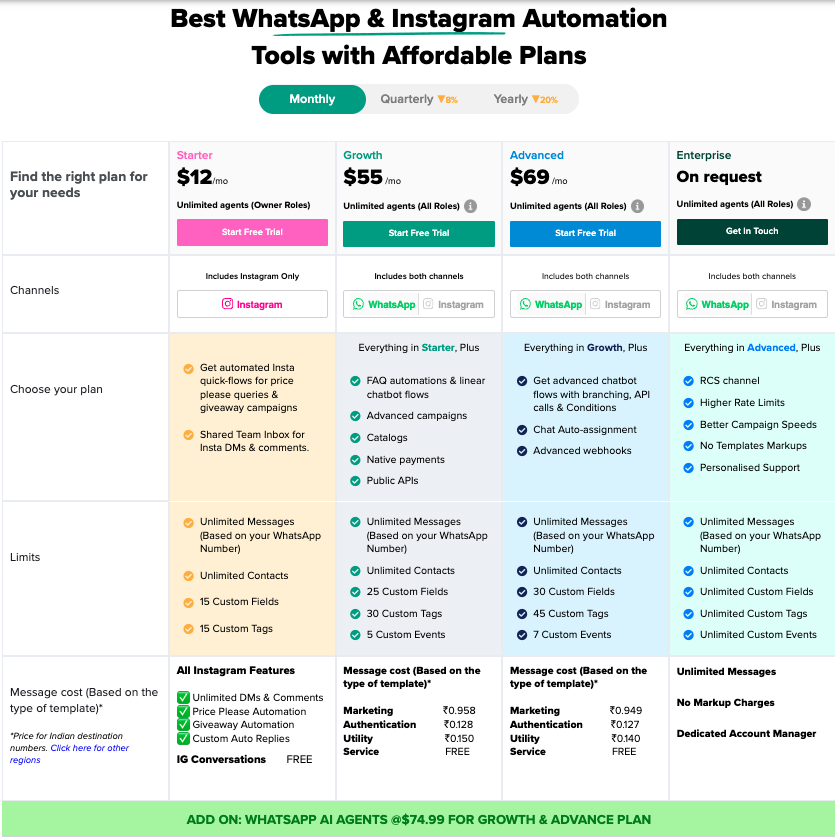 Interakt pricing: monthly tiers from $12/mo, WhatsApp included from $55/mo Growth, the AI Agent sold as a $74.99 add-on Interakt’s pricing page showing monthly plans at $12, $55 and $69, with WhatsApp included from Growth up and a banner reading Add On: WhatsApp AI Agents at $74.99 for Growth and Advance plans
