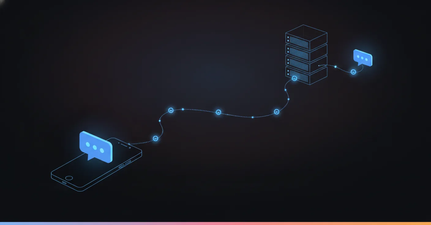 A WhatsApp message traveling through a small server chain and back as a reply