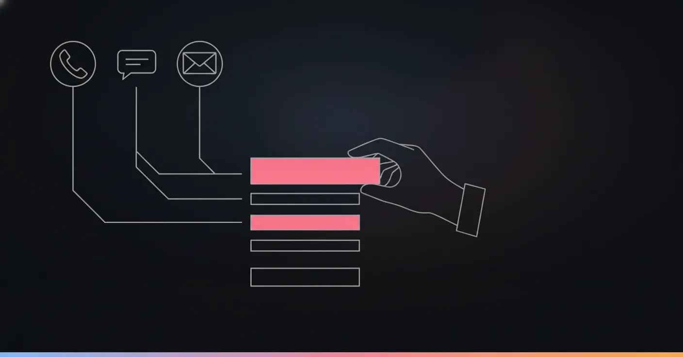 Un appel, un message et un email qui convergent vers une seule liste de conversations, dont une est mise en évidence et transmise à un humain