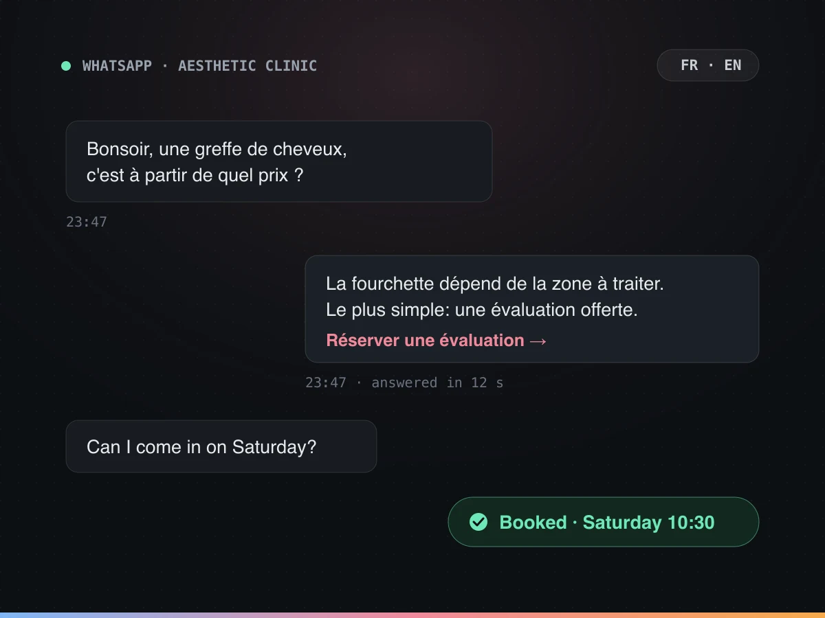A real WhatsApp automation for customer service conversation switching from French to English and confirming a Saturday booking